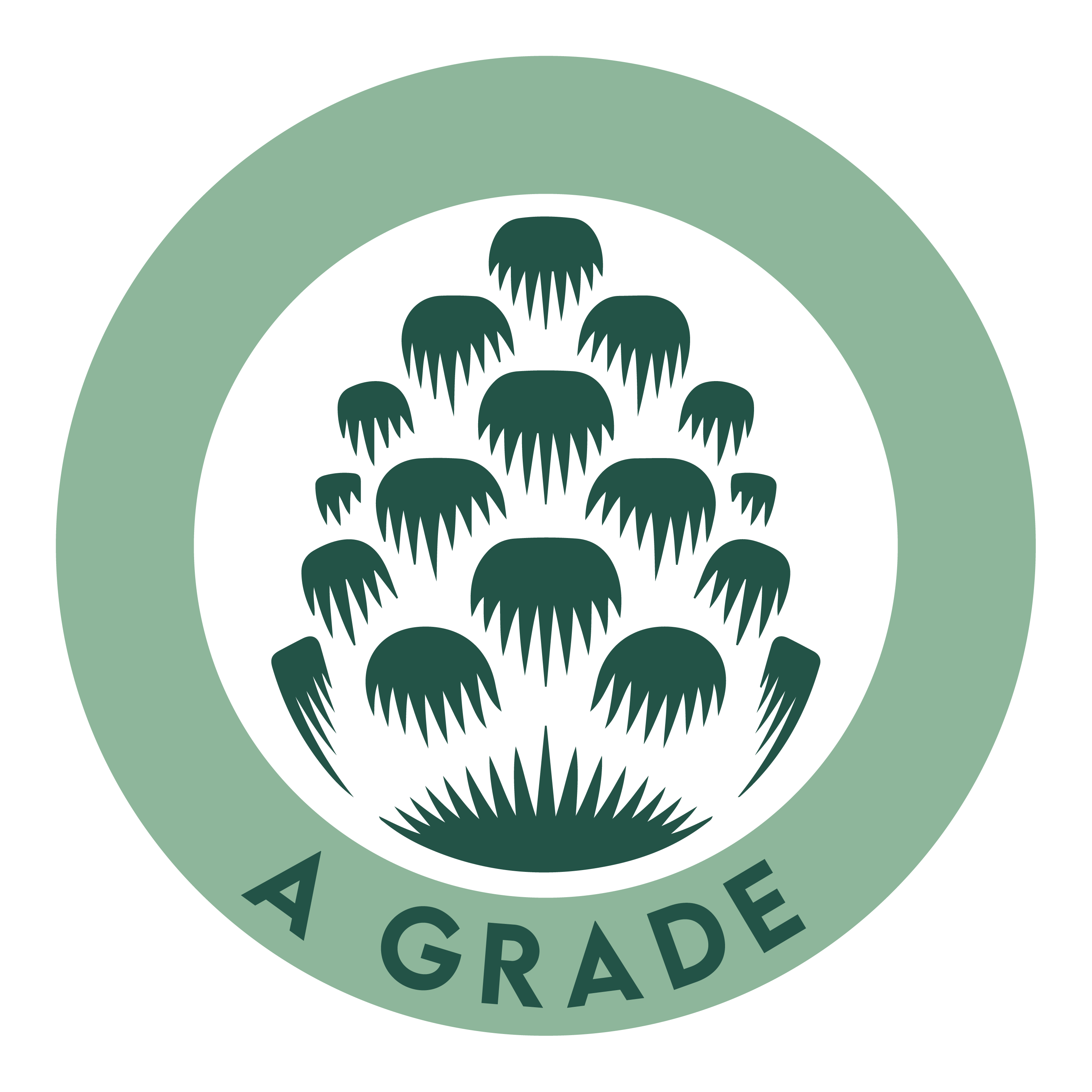 A Grade HPC